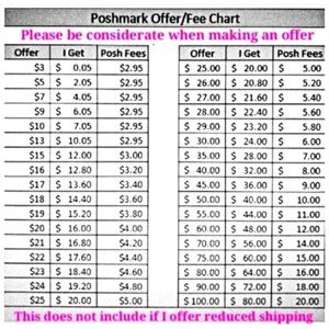 ❤️❤️Please be reasonable when making offers❤️❤️